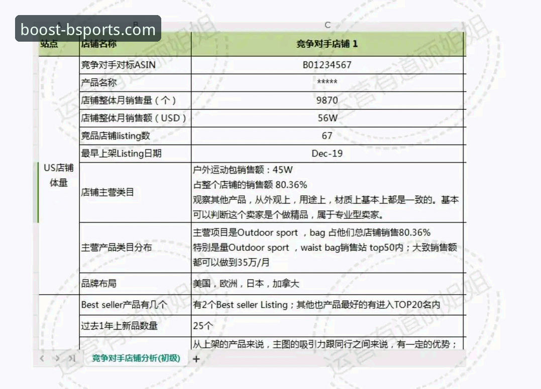 如何通过b体育应用商店获取官方正版客户端？一份技术评测指南