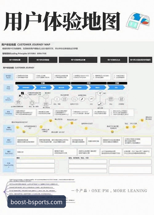 b体育应用商店深度评测：从版本迭代到用户体验的全面观察