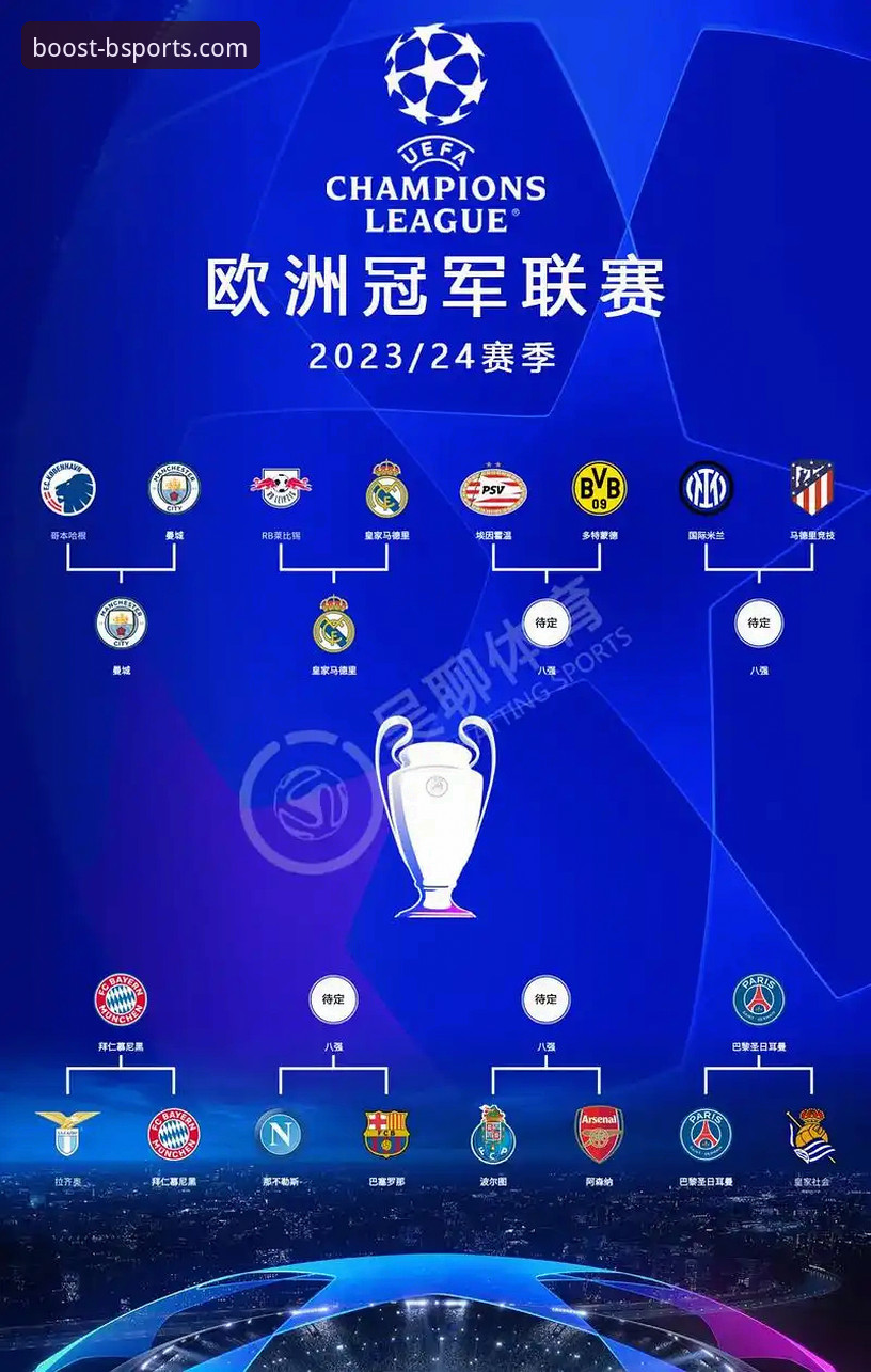 b体育快速入口2026最新版本 欧冠巅峰对决复盘与b体育高清观赛完整指南