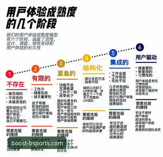 b体育官网平台快速入口深度评测：便捷性、稳定性与用户体验全解析