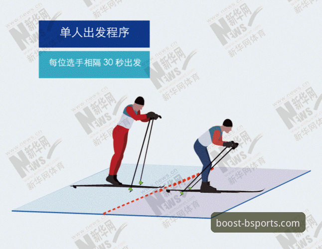 b体育官网平台获取2026b体育赛事动态全流程操作教程